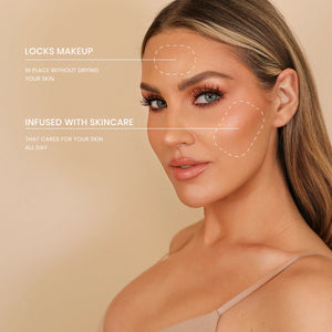 Long Lasting Dewy Setting Spray