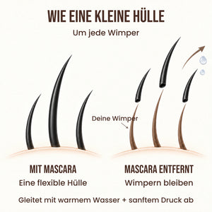 LashSculpt Serum Infused Mascara