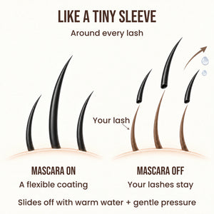 LashSculpt Serum Infused Mascara