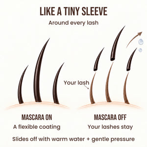 LashSculpt Serum Infused Mascara