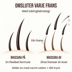 LashSculpt Serum Infused Mascara