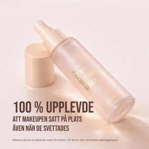 Long Lasting Dewy Setting Spray